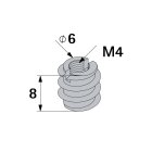 HETTICH Eindrehmuffen mit Innengewinde, M4, Ø 4mm,...