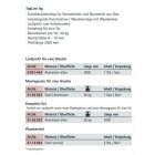 HETTICH Montagesatz TopLine8g, Belastbar bis 40kg, Alu