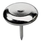 HETTICH Metallgleiter zum Nageln, Ø 18mm, vernickelt