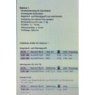 Hettich Montagesatz SlideLine11, verzinkt, 10 kg