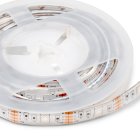 LED Stripe Kit Octans 4 x 0,5 Meter WIFI Steuerung EMUCA